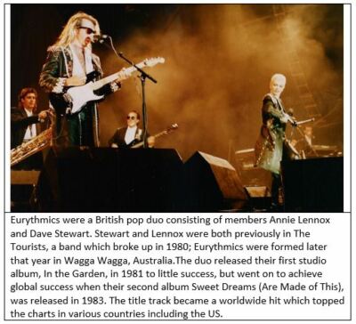 Vinyl Eurythmics LP Albums