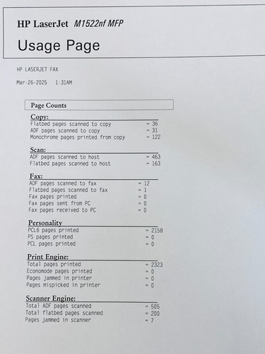 Impresora de fax láser monocromática todo en uno HP LaserJet M1522nf 3k páginas 44 % tóner - Imagen 8 de 10