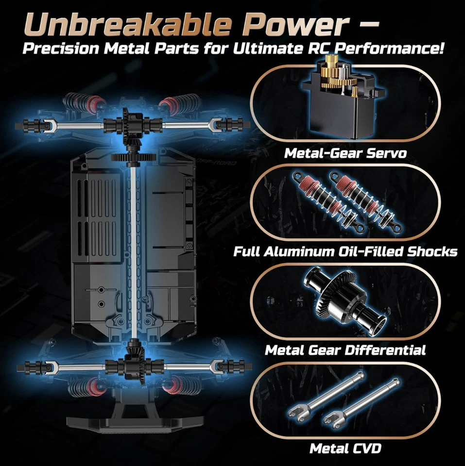 RC Monster Truck 1:16 – 40 km/h – 4WD – Waterproof – 2 Akkus – LED – Neu OVP ⚡ - Bild 3 von 4