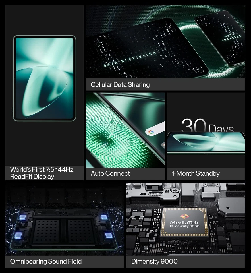 Pantalla LCD OnePlus Pad 29,49 cm (11,61 pulgadas), 8 GB de RAM, 128 GB de almacenamiento, MediaT Foto 3 de 4