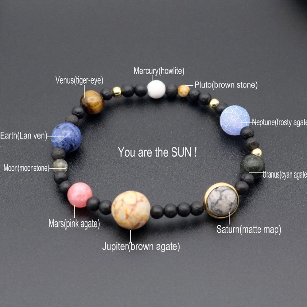 Planet beads best sale