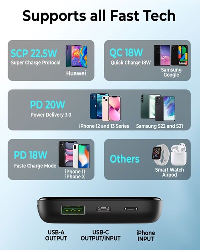 Power Bank Fast Charging 22.5W Portable Charger for iPhone 13 12 Pro Max Phone - Picture 3 of 9