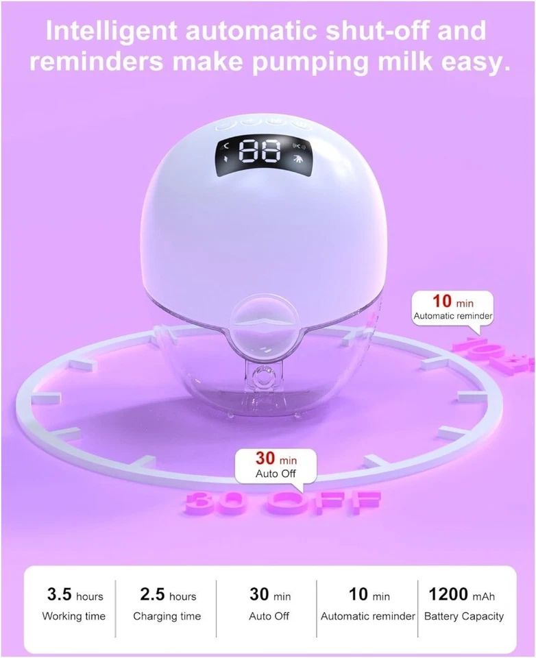 Wearable Hands-Free Electric Breast Pump Portable Quiet Comfortable Travel - Image 2 of 4