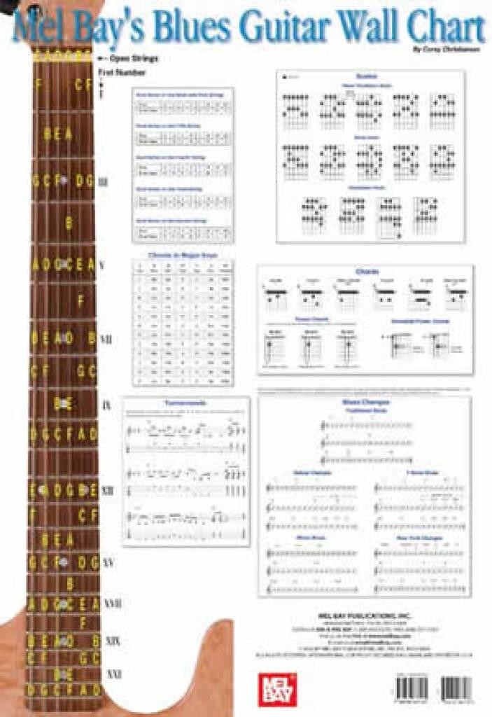 Blues Guitar Wall Chart Corey Christiansen Instrumental Reference Mel Bay Public