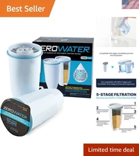 Culligan Replacement Water Filter – 2-Pack, 5-Stage for Odor & Lead Reduction