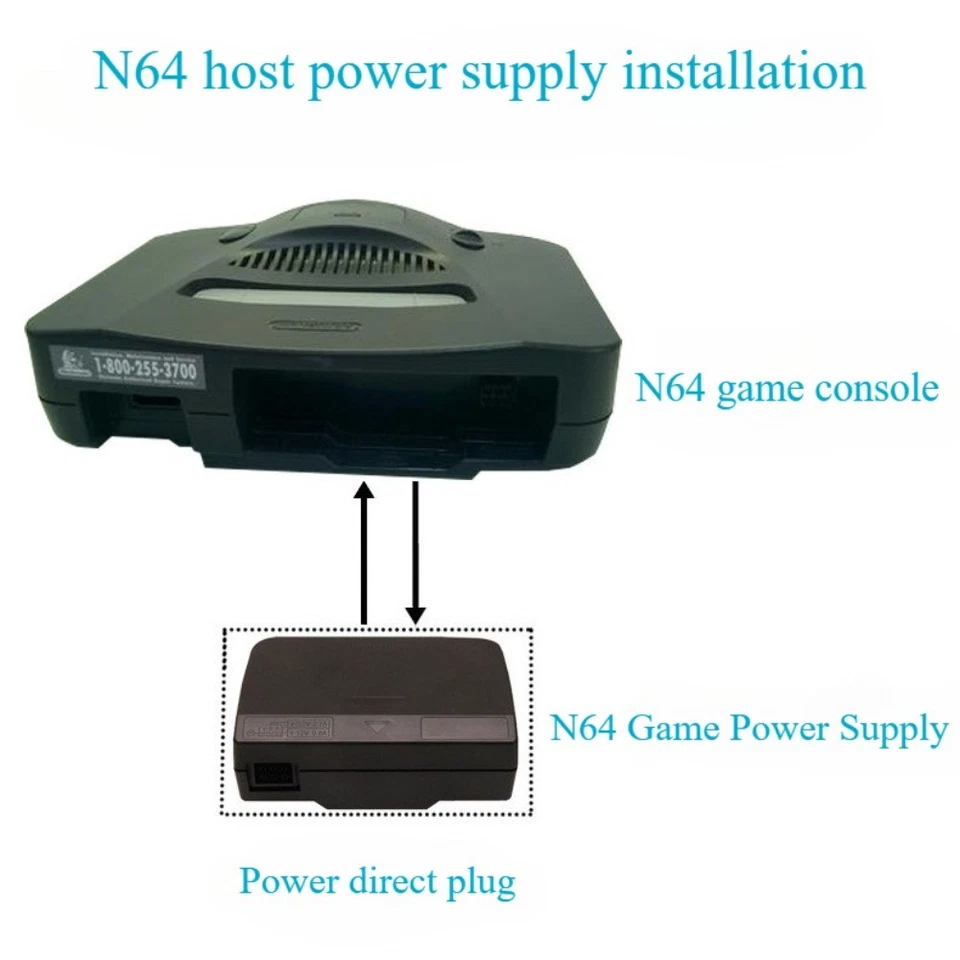 AC Power Supply Adapter for Nintendo 64 N64 Console US/EU/UK/AU Plug - Image 3 of 4