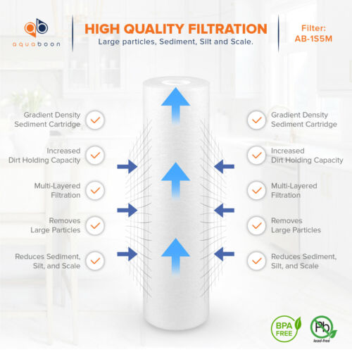 25-PACK 5 Mic Sediment Water Filter Cartridges Standard Size 10x2.5" by Aquaboon - Picture 5 of 8
