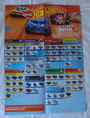 Hot Wheels 2016 checklist, large poster X inches