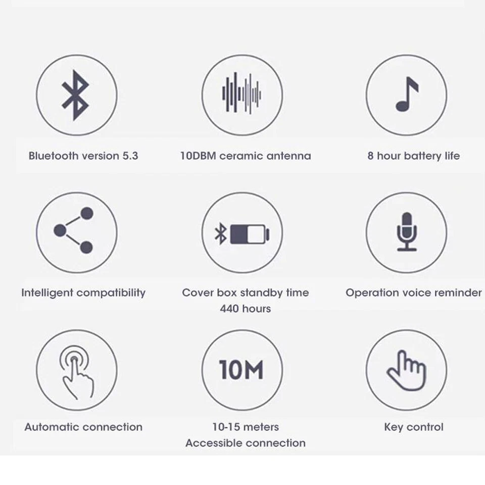 Heart Shaped True Wireless Earbuds Bluetooth 5.3 Headphones Earphones Headset US - Image 3 of 4