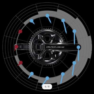 パーツ DURA-ACE FC-R9200-P 50-34T 170mm Shimano シマノ ［ FC-R9200-P 50-34 170mm ］DURA-ACE クランク