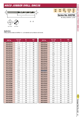 5.7mm COBALT JOBBER DRILL BIT HEAVY DUTY HSSCo8 EUROPA OSBORN 8207020570 P167 - 第 5/7 張圖片