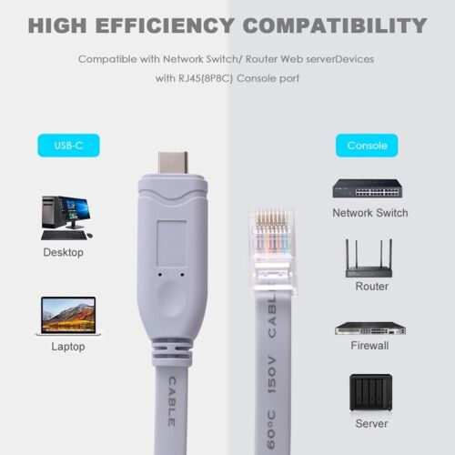 1.8M USB Type C to RJ45 Console Cable with FTDI-FT232R Chip For Fortigate - Afbeelding 2 van 7