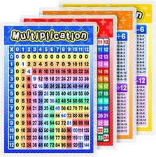 12 Pcs Educational Math Posters for Kids Multiplication Chart Division Addition