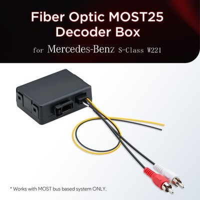 XTRONS Optical Fiber Decoder Box mit D2B Bus System für Mercedez S Klasse W221