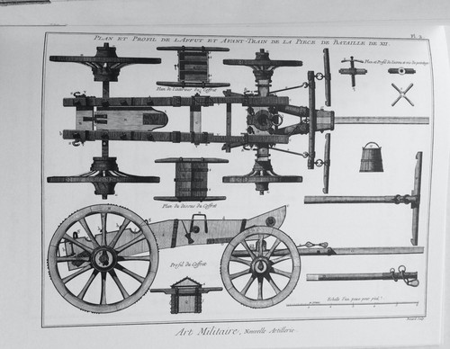 DIDEROT/d'Alembert 1700's MILITARY ART/INFANTRY/ARTILLARY - MANY PLATES - Picture 3 of 12