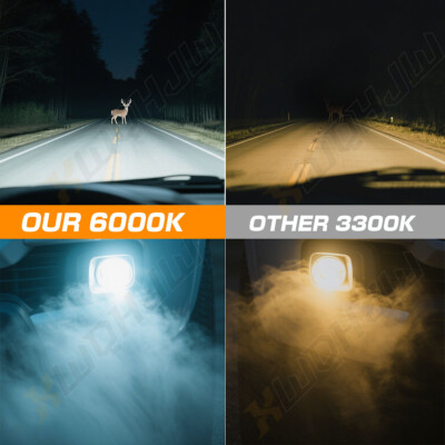 Pair Of LED Fog Light Lamps For Lexus Toyota – Direct Fit 81210-0E050 81220-0E030