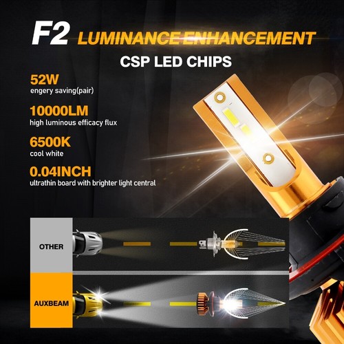 4X AUXBEAM LED Headlight Bulbs for Ford F-250 F-350 Super Duty 2017-2020 Hi Low - Picture 3 of 12