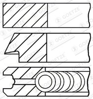 Goetze Engine Kolbenringsatz Goetze Diamond Coated® Lkz-Ring® 08-432207-00 116