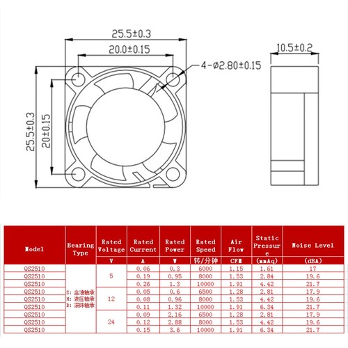 2510 DC Cooling Fan Mini Silent Brushless Fans Transparent LED Light 5V 12V 24V - Picture 6 of 6