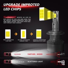 LED Headlight Bulb H4 Super Bright High Low Beam Strong Heat Dissipation Stable