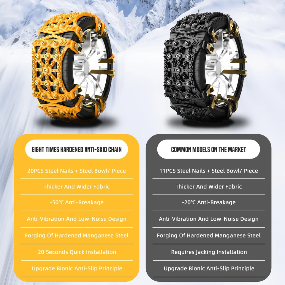 6pcs/set Car Truck Wheel Tire Snow Emergency Anti-skid Chains For Mercedes Benz - Image 4 of 4