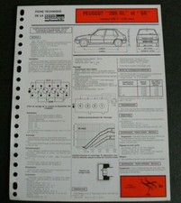 Revue technique Peugeot 205