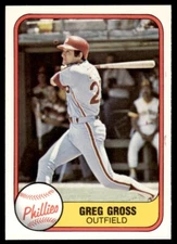 1981 Fleer Greg Gross Philadelphia Phillies #18