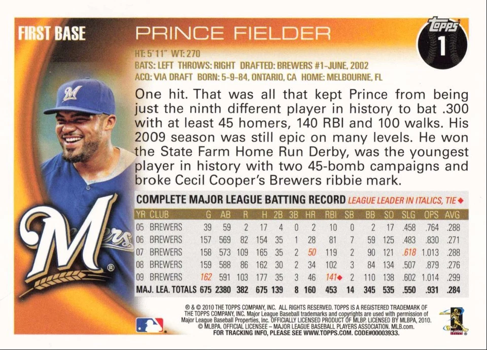 2010 Topps Baseball Prince Fielder Milwaukee Brewers #1 - Image 2 of 2