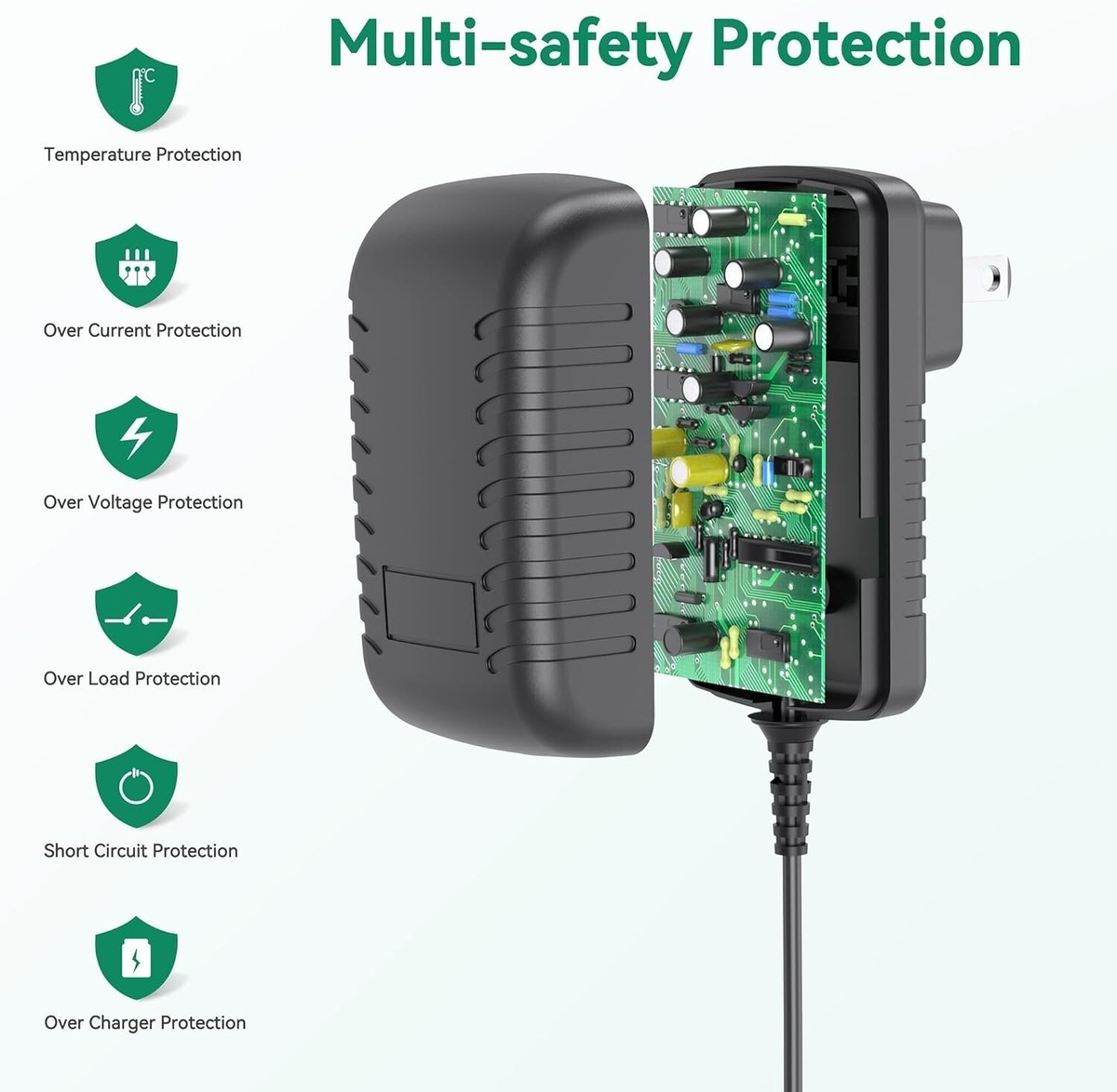 HQRP Adattatore AC Caricabatteria Per Curtis Proscan PLT7044K