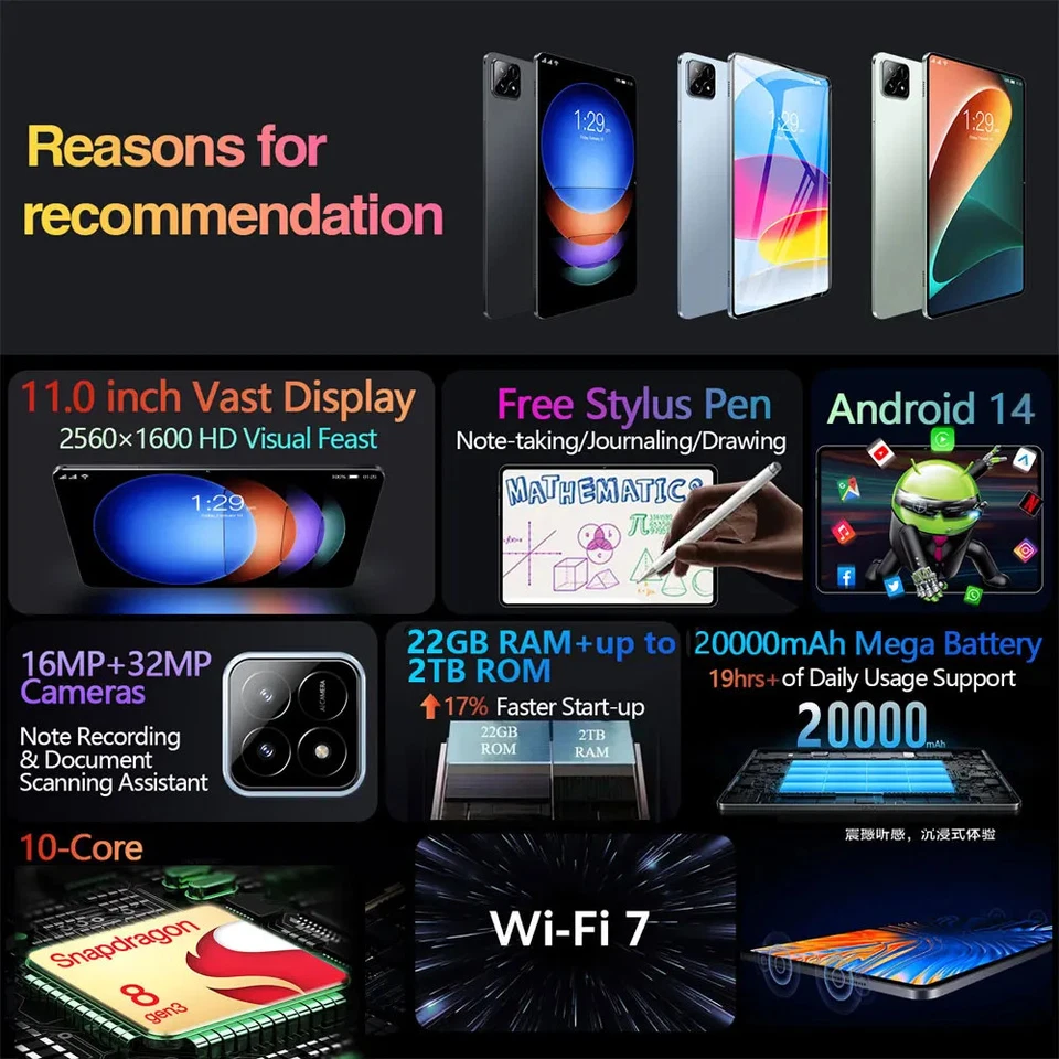 2025 Nuovo Pad 7S Pro Tablet 11 ''Android 14 Tab Dual SIM WIFI HD Schermo regalo - Immagine 2 di 4