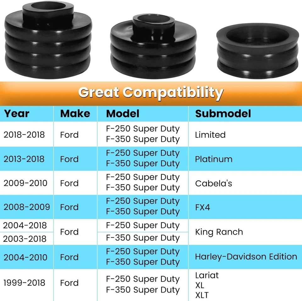 KF04050BK Polyurethane Body Mount Bushing Kit for 1999-2017 Ford F250 F350 2/4WD - Imagem 2 de 4