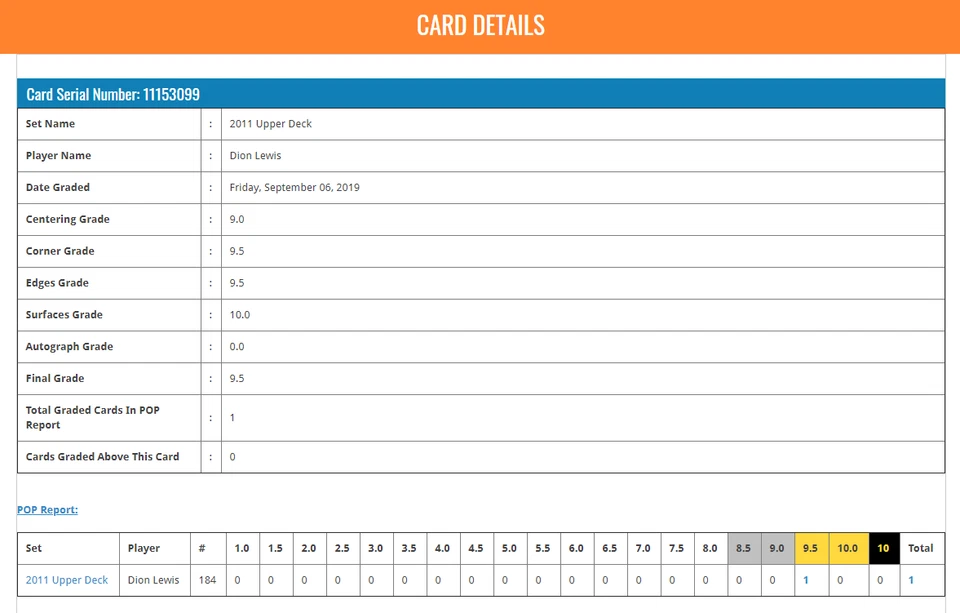 POP 1: Dion Lewis BGS 9.5: 2011 Upper Deck Rookie Year Card Gisto #184 - Image 3 of 3