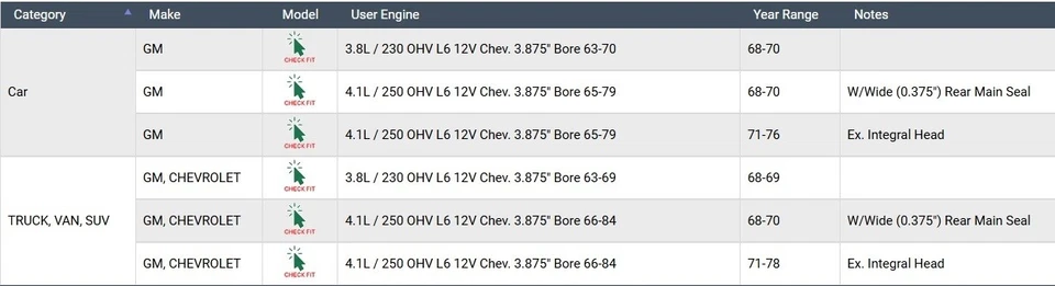 Enginetech RMC250B | Re-Ring 套件适用于 68-78 雪佛兰 3.8L/230 和 4.1L/250 L6 — 第 2/4 张图片