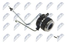 Kit d'embrayage Jeep WRANGLER