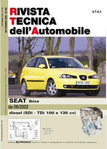 Manuali e istruzioni per auto per SEAT