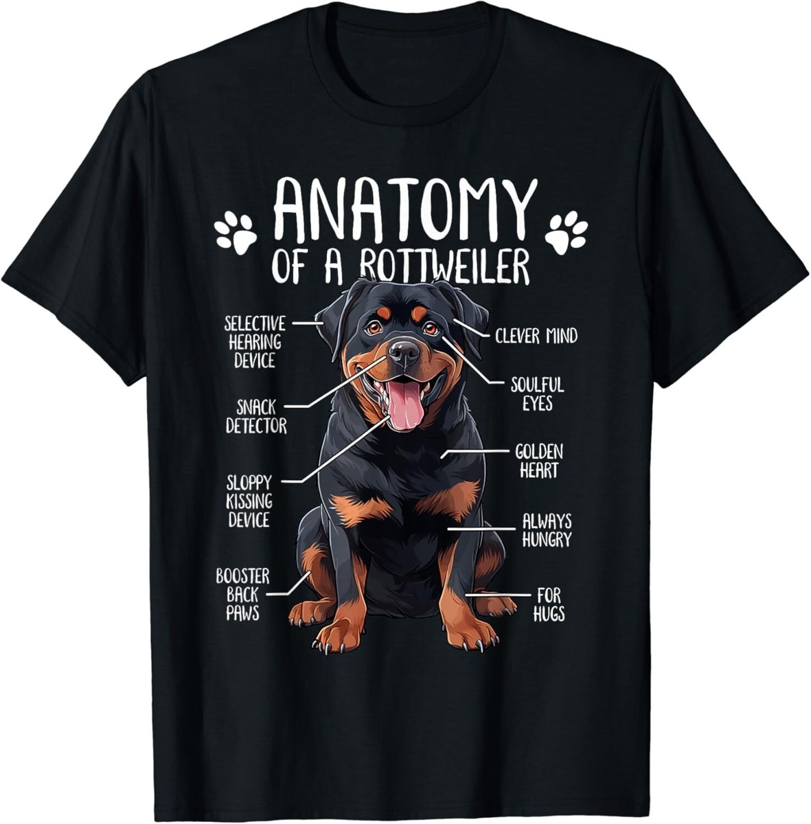 Funny Anatomy Rottweiler Dog Owner Rottie Dad Mom Pet Lover Gift