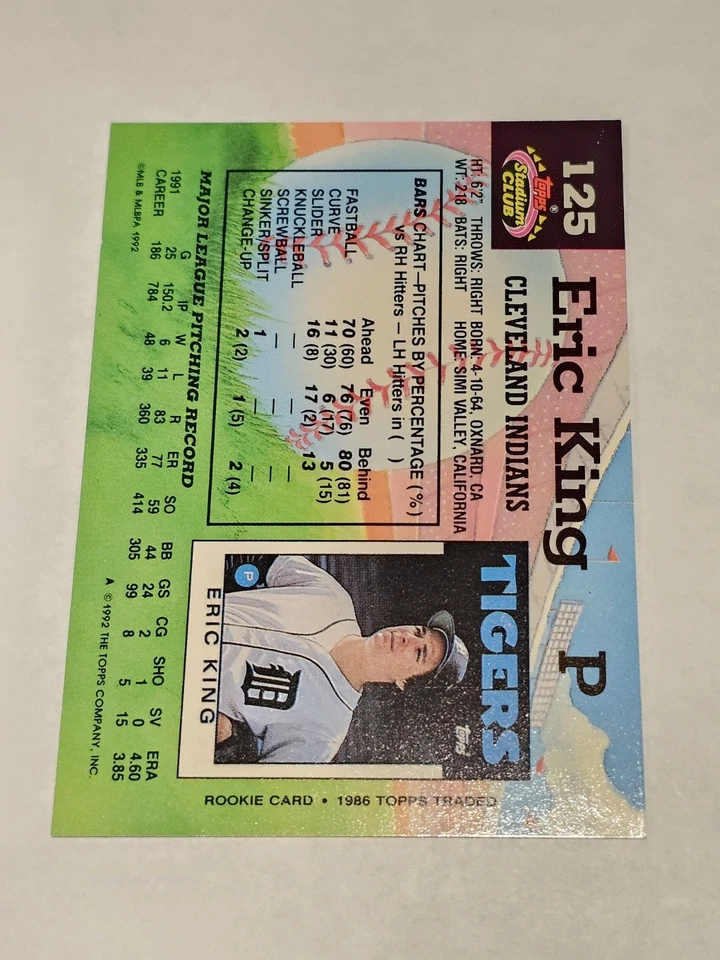 1992 Stadium Club #125 Eric King Cleveland Indians - Image 2 of 2