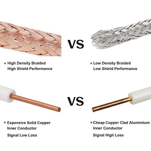 RG8X Coaxial Cable 100ft,Low Loss 50 ohm RG 8X Cable 100 Feet, 100FT Black - Image 4 of 4