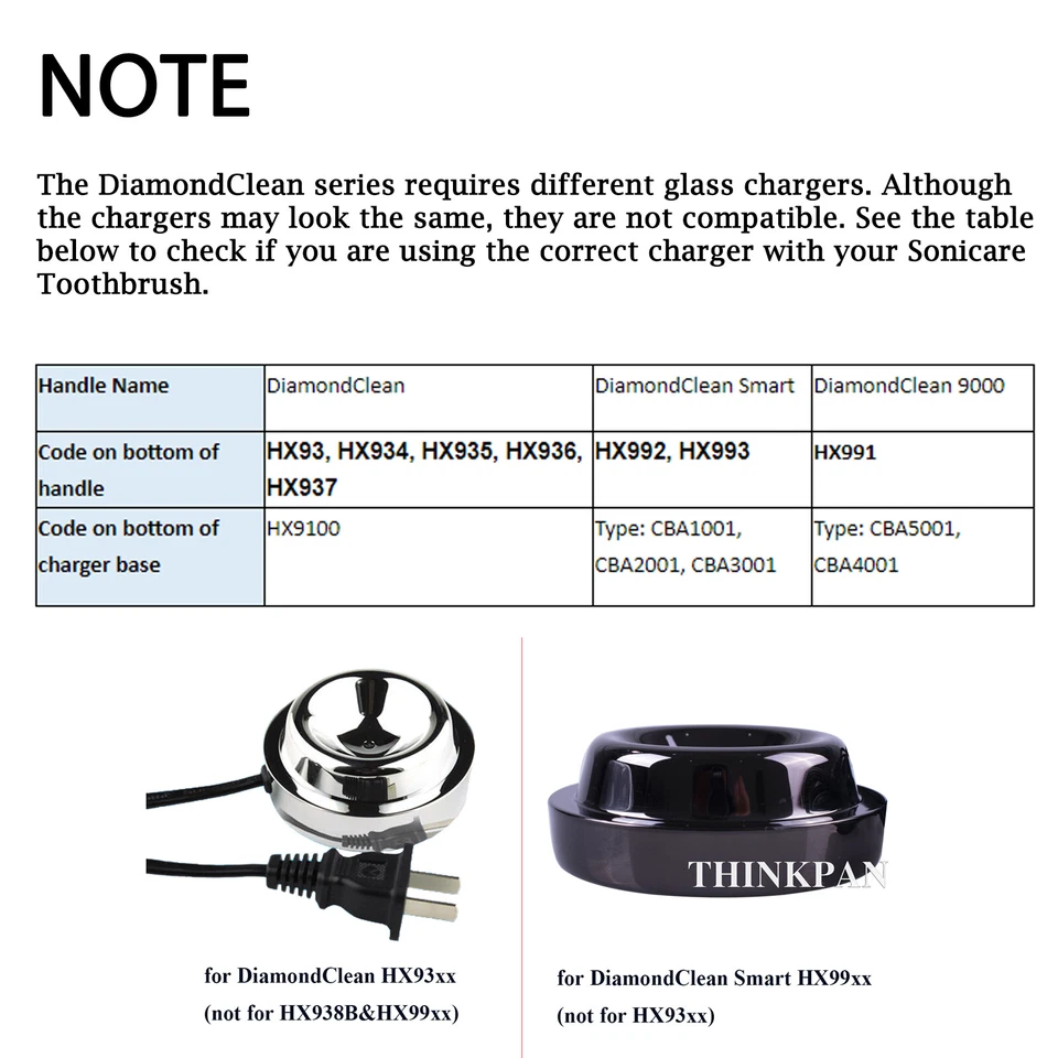 Mango de cepillo de dientes Philips Sonicare DiamondClean HX93xx HX991x HX992x HX993x Foto 3 de 4