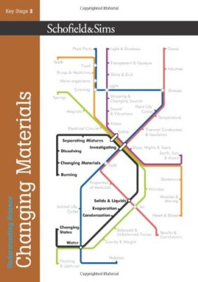 Understanding Science: Changing Materials By Penny Johnson