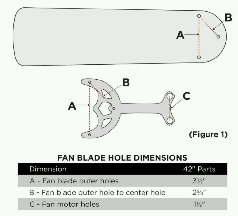ceiling fan blade arm measurement diagram C to C B to A A to A