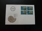 society of natural history FDC Switzerland 1982 (block of 4)