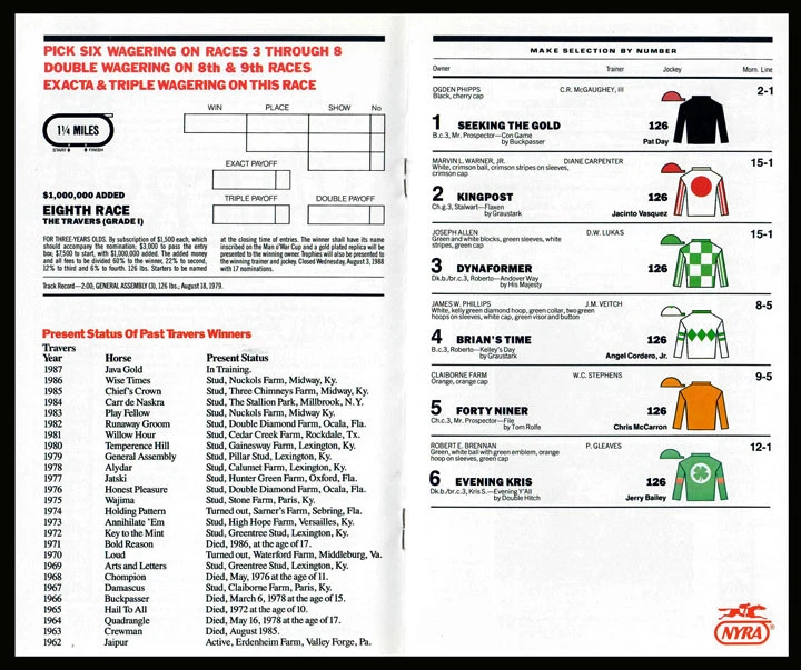 CHAMPION FORTY NINER, SEEKING THE GOLD 1988 TRAVERS STAKES HORSE RACING PROGRAM! - Image 2 of 2