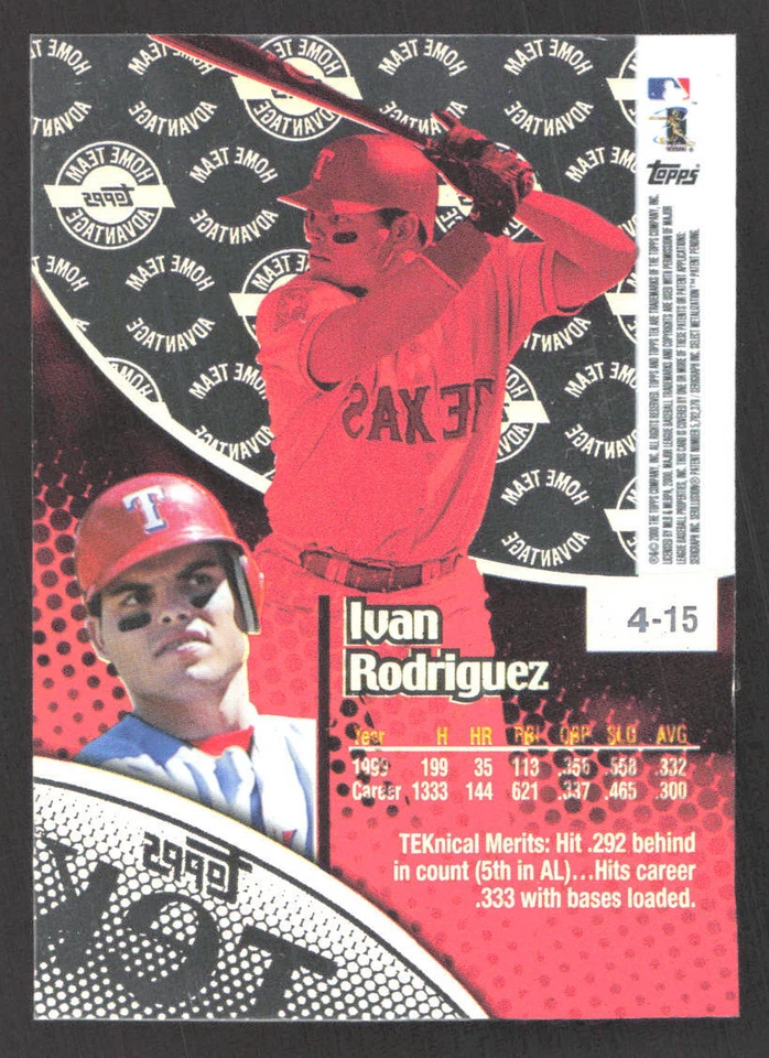 2000 Topps Tek Ivan Rodriguez Home Team #4-15 Rangers - Image 2 of 2