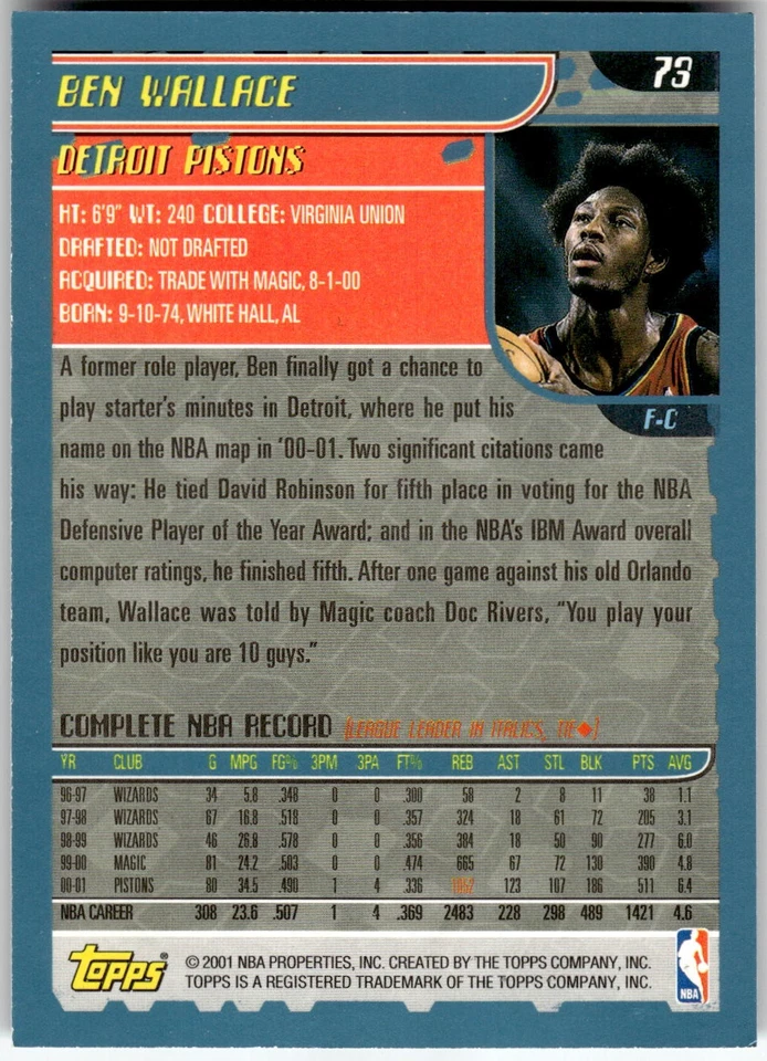 2001-02 Topps #73 Ben Wallace - Image 2 of 2