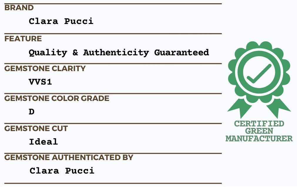 1.5 to 2 ct Square emerald Simulated Green Emerald May Birthstone