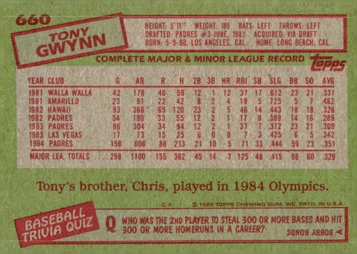 1985 Topps #660 Tony Gwynn - Picture 2 of 2