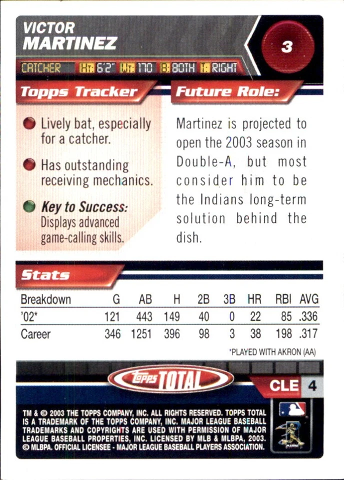 2003 Topps TOTAL #1 - #333 ⚾ YOU PICK YOUR FAVS 🧢 MLB BASEBALL CARDS - Image 4 of 4