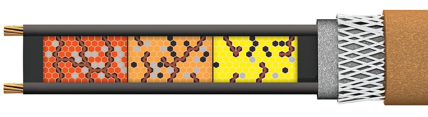 SLL-Heizkabel 30W/m selbstregulierend Premium Frostschutz Begleitheizung