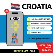 Croatia + Europe 33Countries Travel eSIM - 3 to 10 Days - Unlimited, 5G